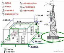 字母哥8次T禁赛1场6结果意外的简单介绍